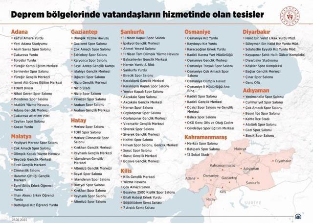 Son dakika! 10 ili etkileyen depremde hayatını kaybedenlerin sayısı 5 bin 894'e yükseldi