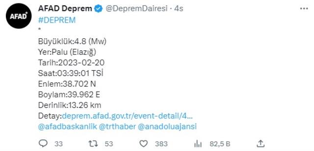 Elazığ sabaha kadar 6 artçı deprem ile sallandı