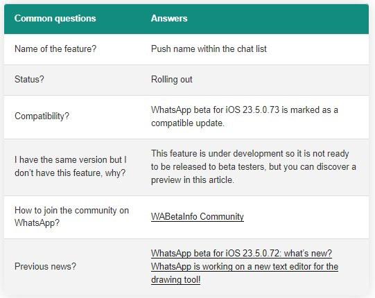 WhatsApp, gruplarda bulunan bilinmeyen numaraları kaldırıyor!