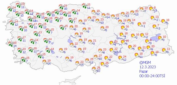 Meteoroloji'den hafta sonu için kritik uyarı!