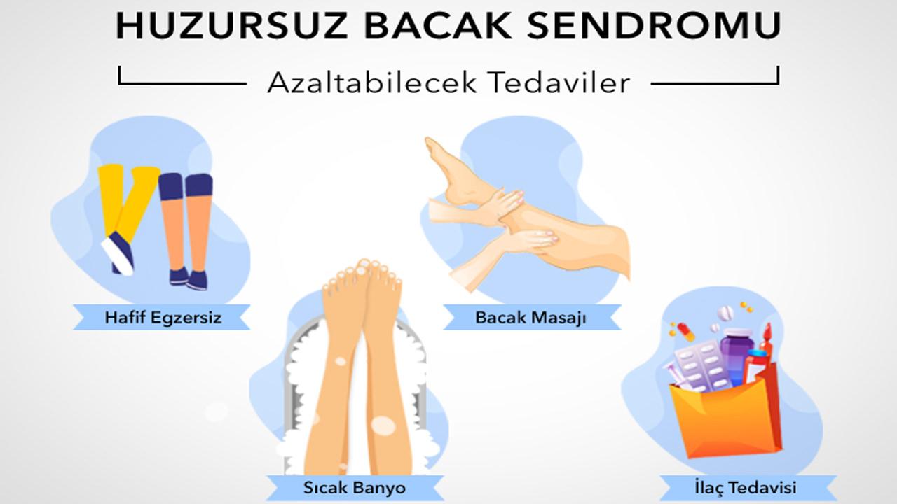 Huzursuz bacak sendromu belirtileri nedir? Ne iyi gelir? Nasıl geçer?