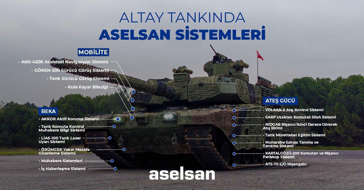 Yeni Altay Tankı test için TSK'ya teslim edildi. Erdoğan: 3. nesilden öte bir hâle geldi