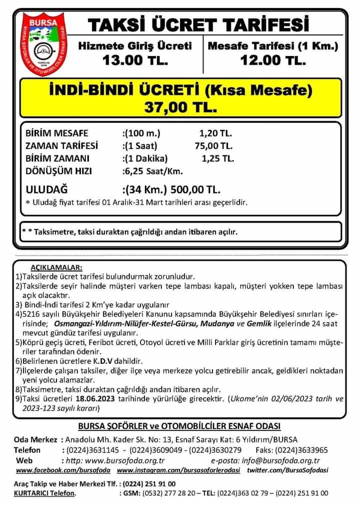 Bursa’da taksi ücretlerine yüzde 50 zam geldi