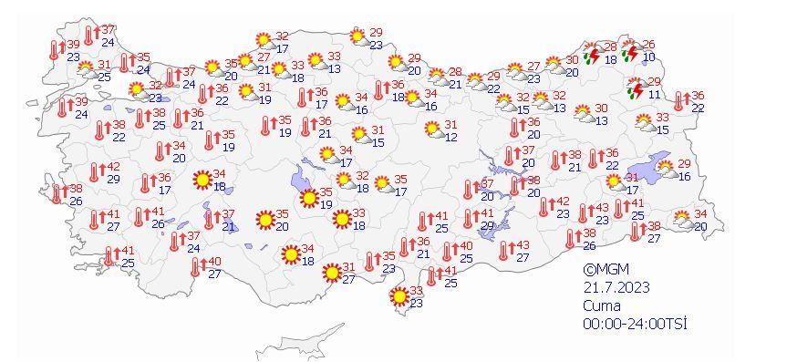 Sıcaklar gidiyor! Aşırı sıcaklar geliyor...Türkiye kavrulacak!