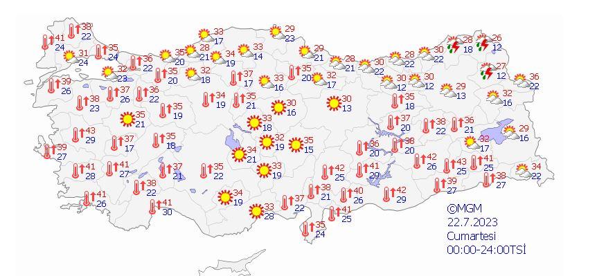 Sıcaklar gidiyor! Aşırı sıcaklar geliyor...Türkiye kavrulacak!