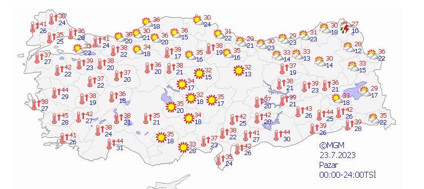 Sıcaklar gidiyor! Aşırı sıcaklar geliyor...Türkiye kavrulacak!