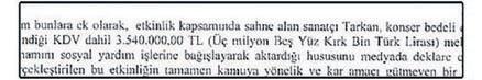 Tunç Soyer'in Tarkan'a ödediği gerçek rakam ortaya çıktı