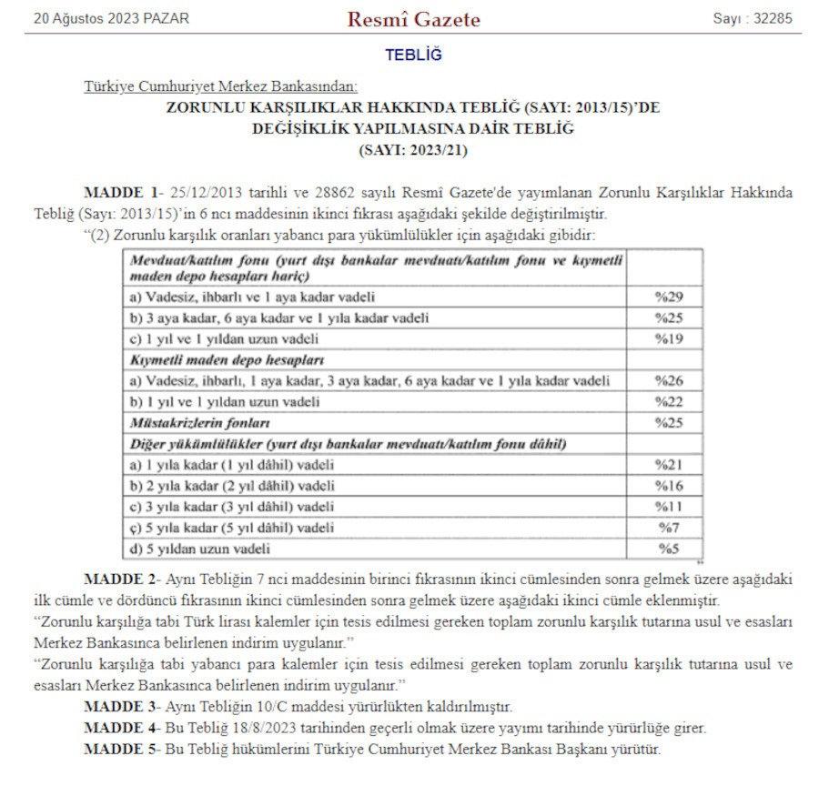 TCMB'den TL mevduata teşvik, KKM payına sınırlama! Karar Resmi Gazete'de