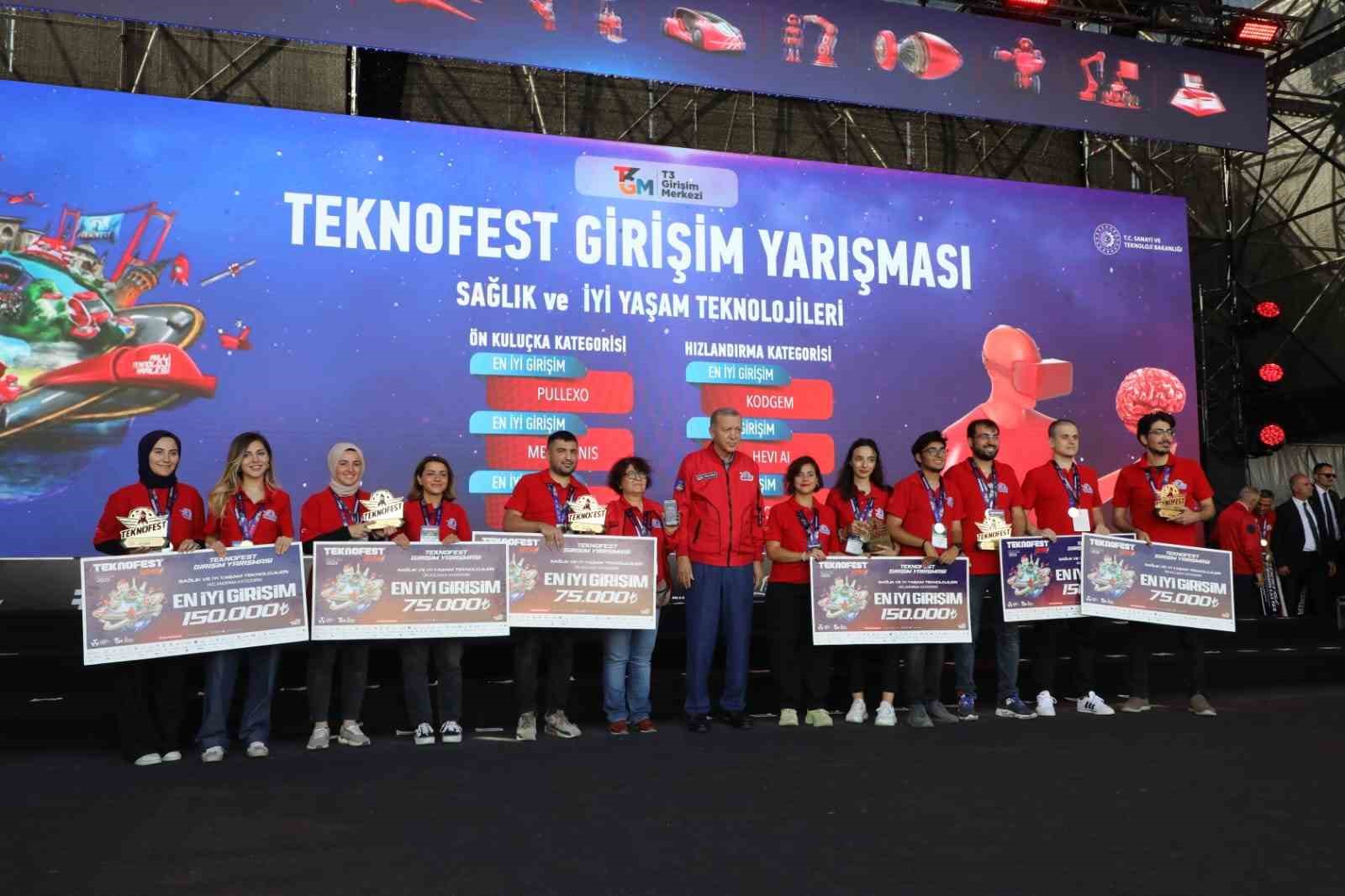 Teknofest’te en iyi ön kuluçka girişimci ödülü BUÜ’nün