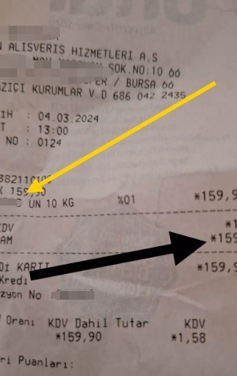 Ramazan için alışveriş yaparken kazıklanmayın