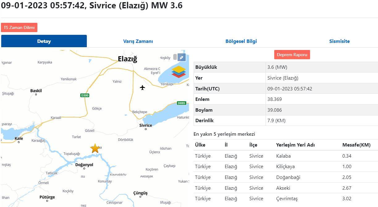 Elazığ'da 3,6 büyüklüğünde deprem