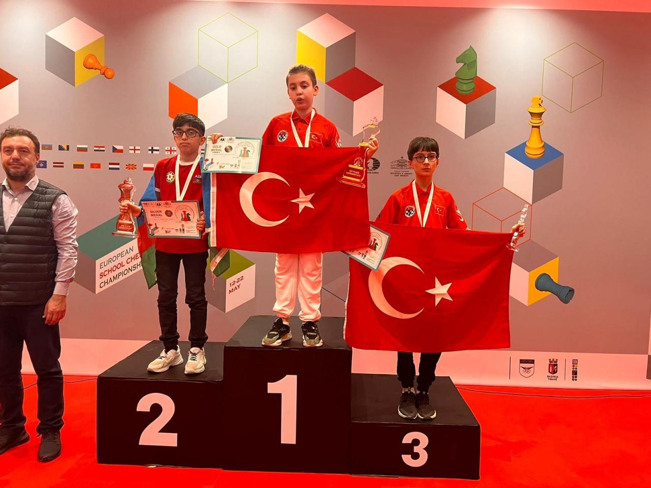 Türkiye aklı Avrupa'yı mat etti! Genç milliler birinci oldu